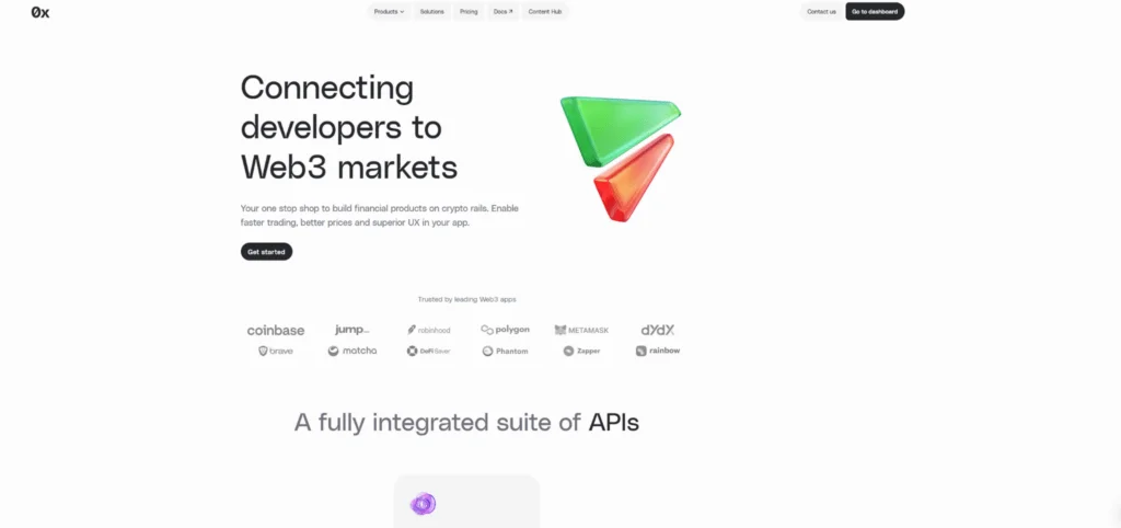 0x 0x как торговать
