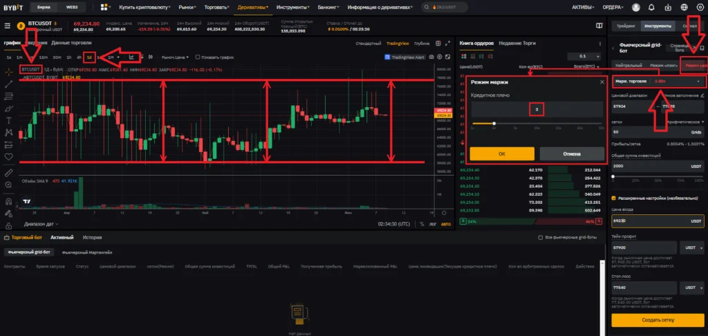 bajbit-fjuch1 Фьючерсный grid-бот Байбит