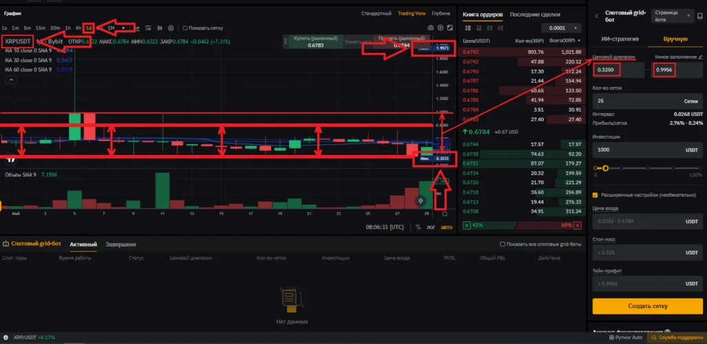 bajbit-spot2 Спотовый грид бот на Байбит настройка