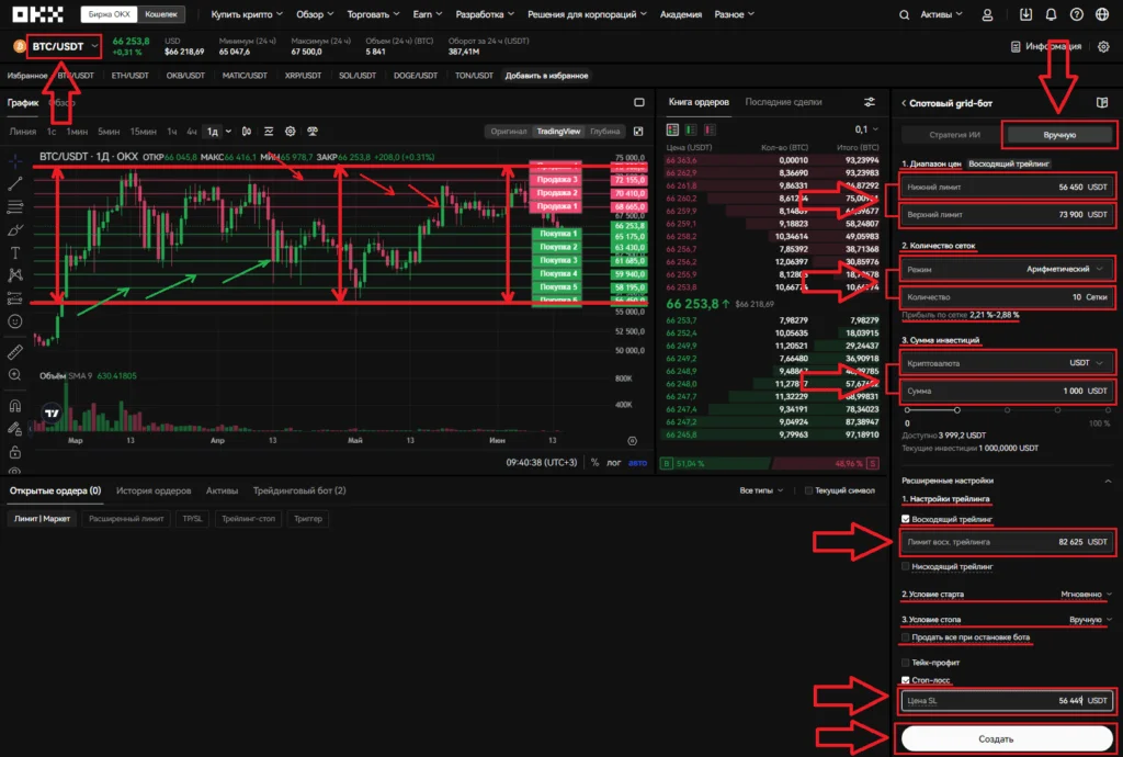 spot-dsa-okh-ruchn торговый бот с искусственным интеллектом создать
