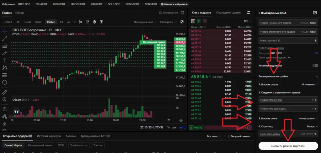 Фьючерсный DCA-бот OKX настроить