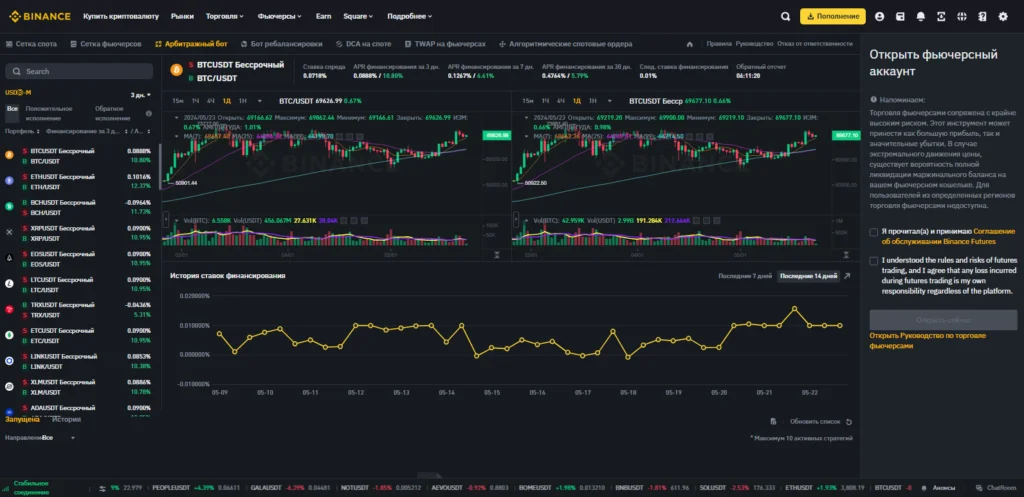 Арбитражный Binance-бот создать