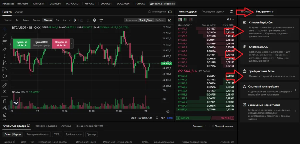 Торговый бот OKX создать