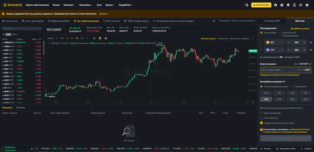 Бот ребалансировки Binance создать
