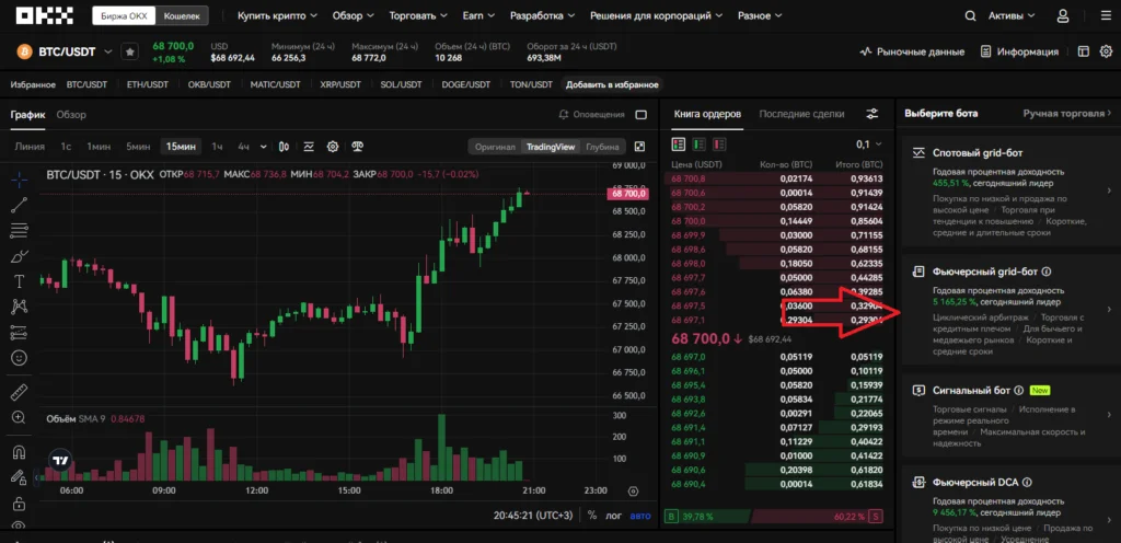 Фьючерсный grid-бот OKX создать