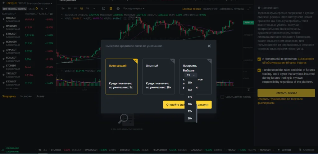 Сетка фьючерсов Binance создать