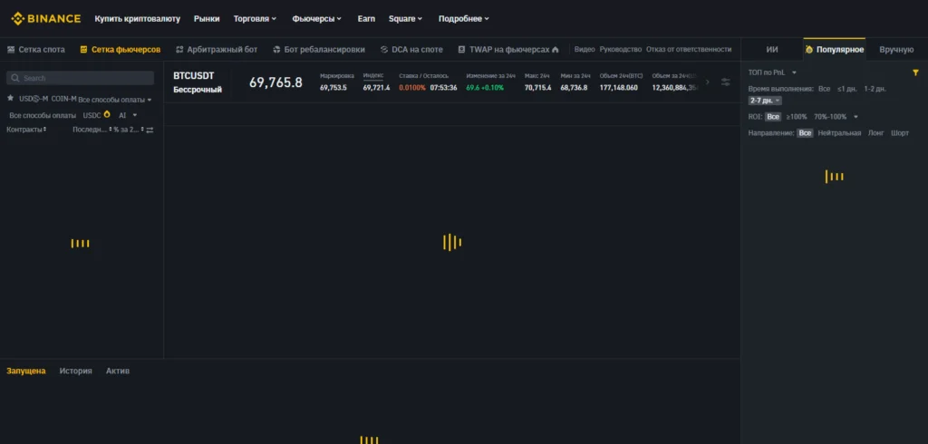 Сетка фьючерсов Binance настроить
