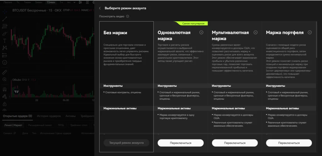 Продвинутые торговые боты OKX создать