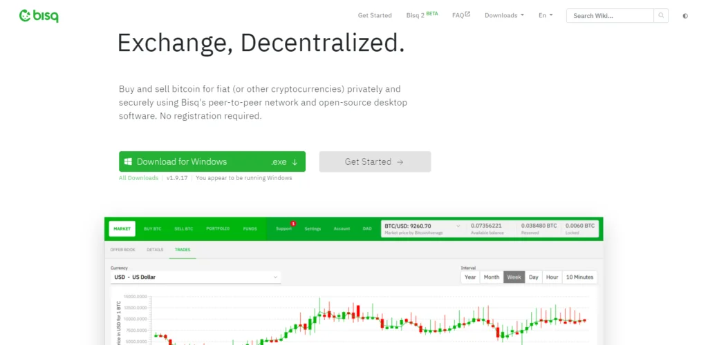 Bisq децентрализованная биржа
