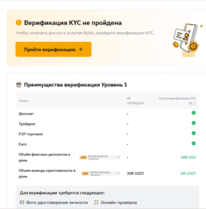 Что такое P2P торговля криптовалютами